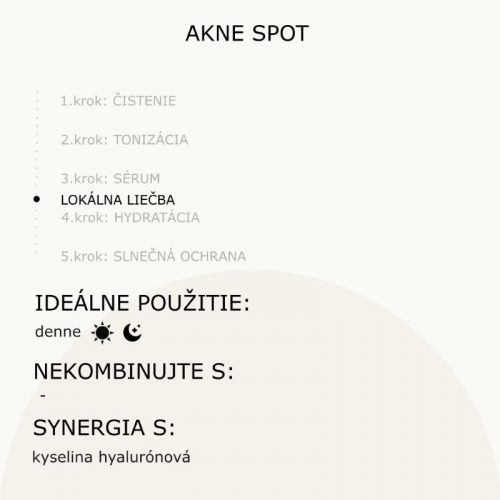 akne